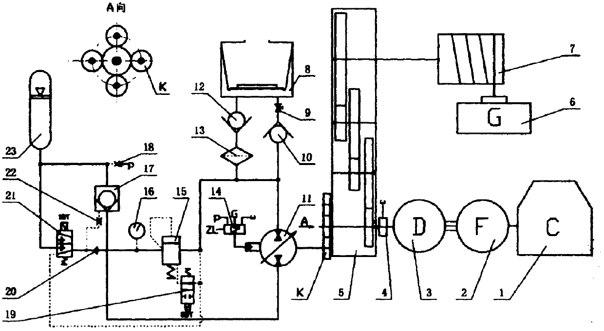 Hydraulic energy-saving system and hydraulic hoisting device