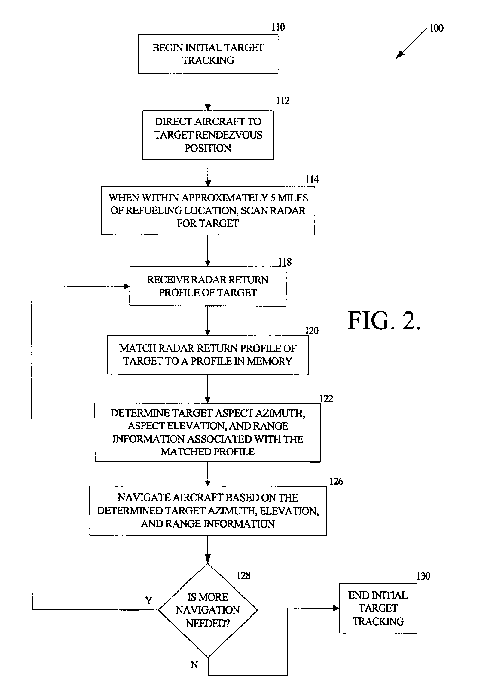 System and method for target tracking and navigation to a target