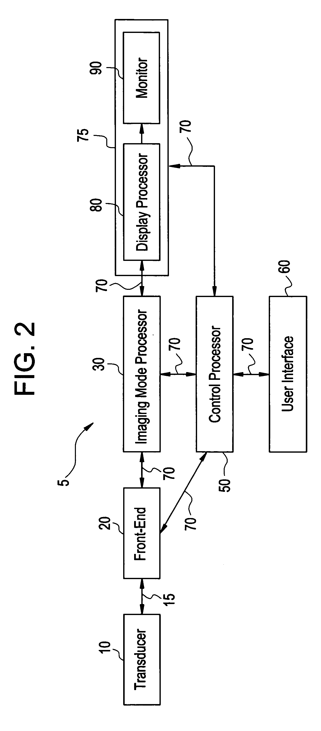 Method and apparatus for ultrasound compound imaging with combined fundamental and harmonic signals