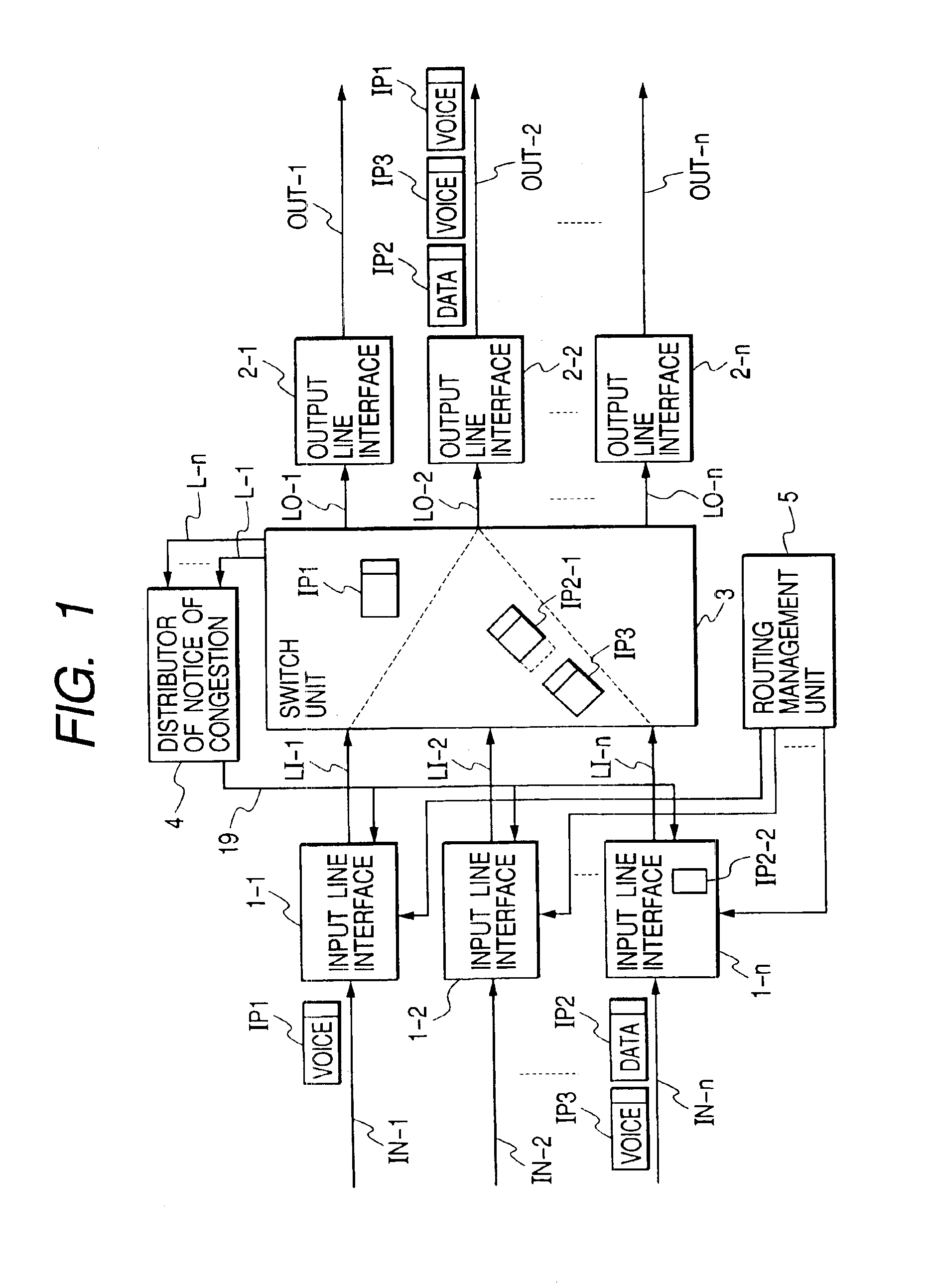 Packet switch for switching variable length packets in the form of ATM cells