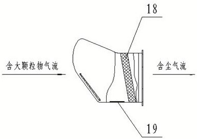 A dust removal device and dust removal method for side mining equipment