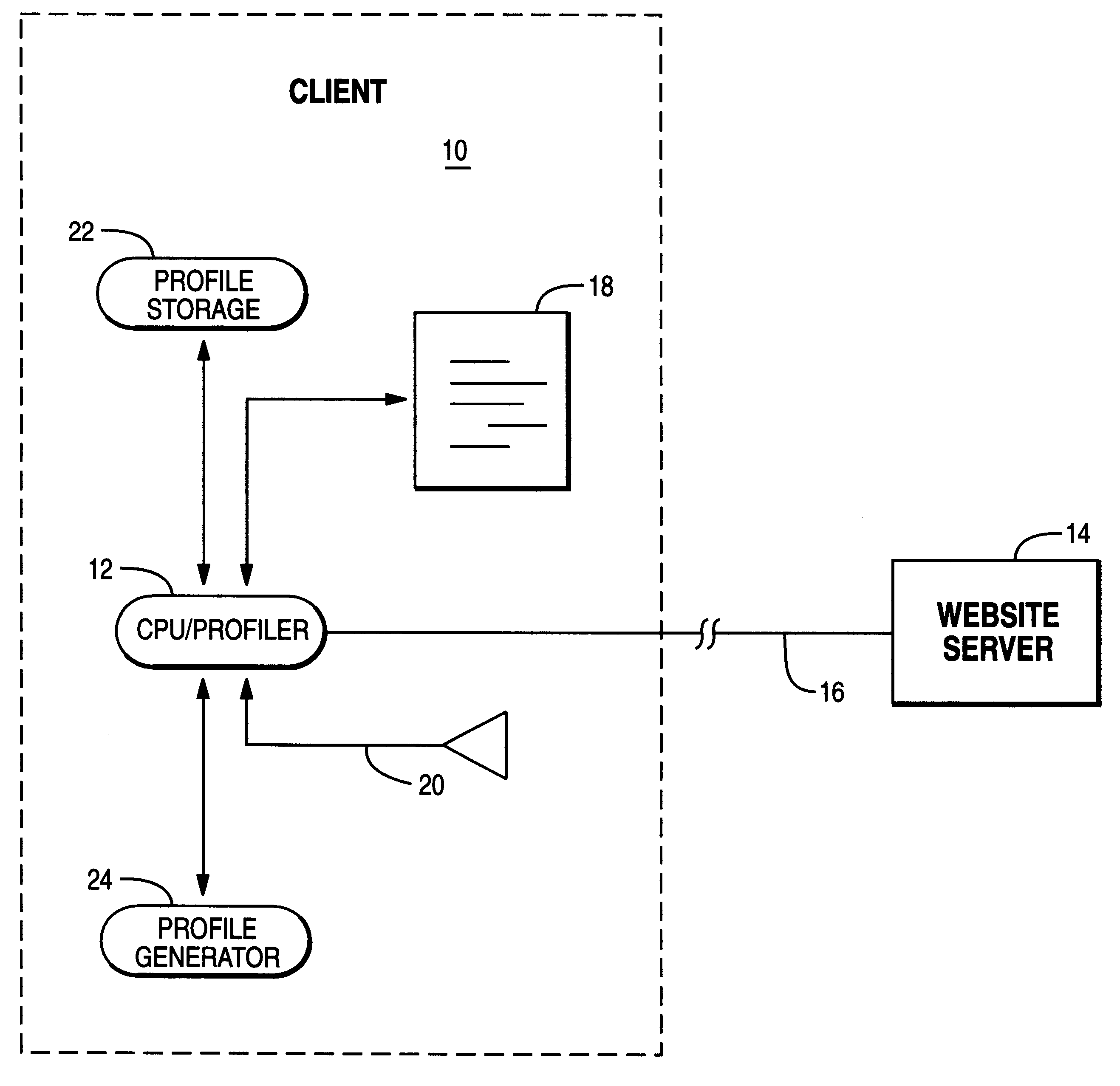 Method and apparatus for improved internet navigation