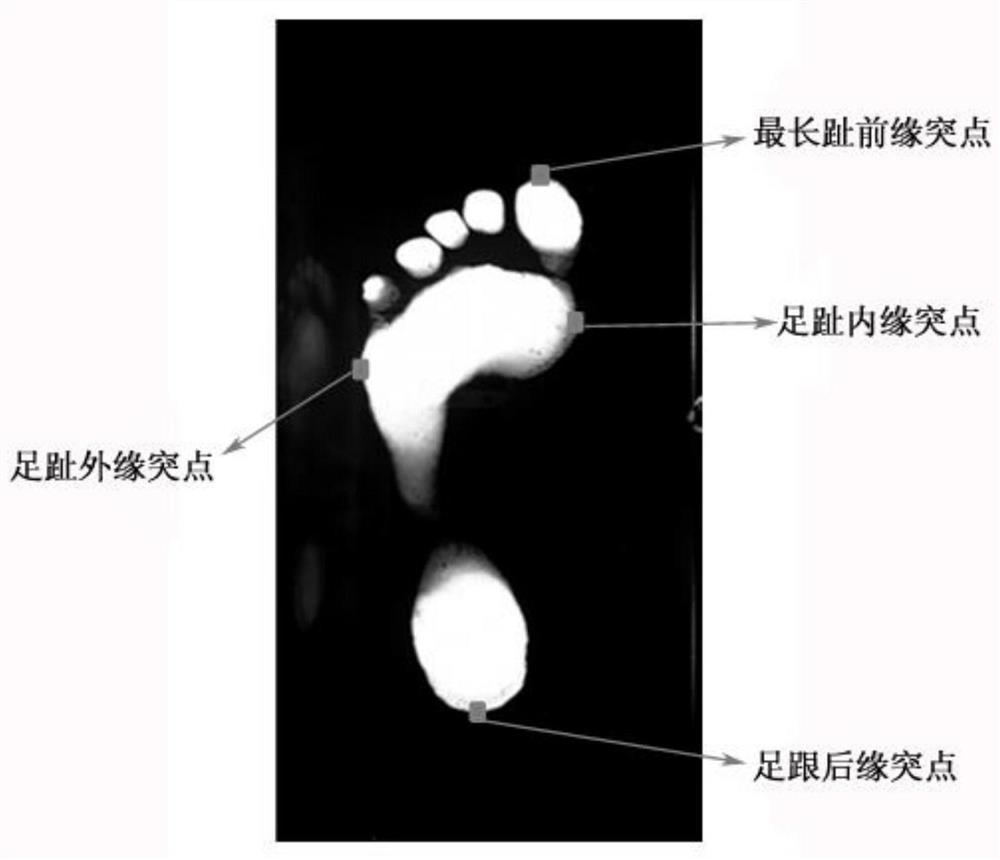 A method and system for identifying personal identity based on barefoot footprints