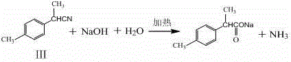 2-(4-methylphenyl)propionic acid syntehsis method