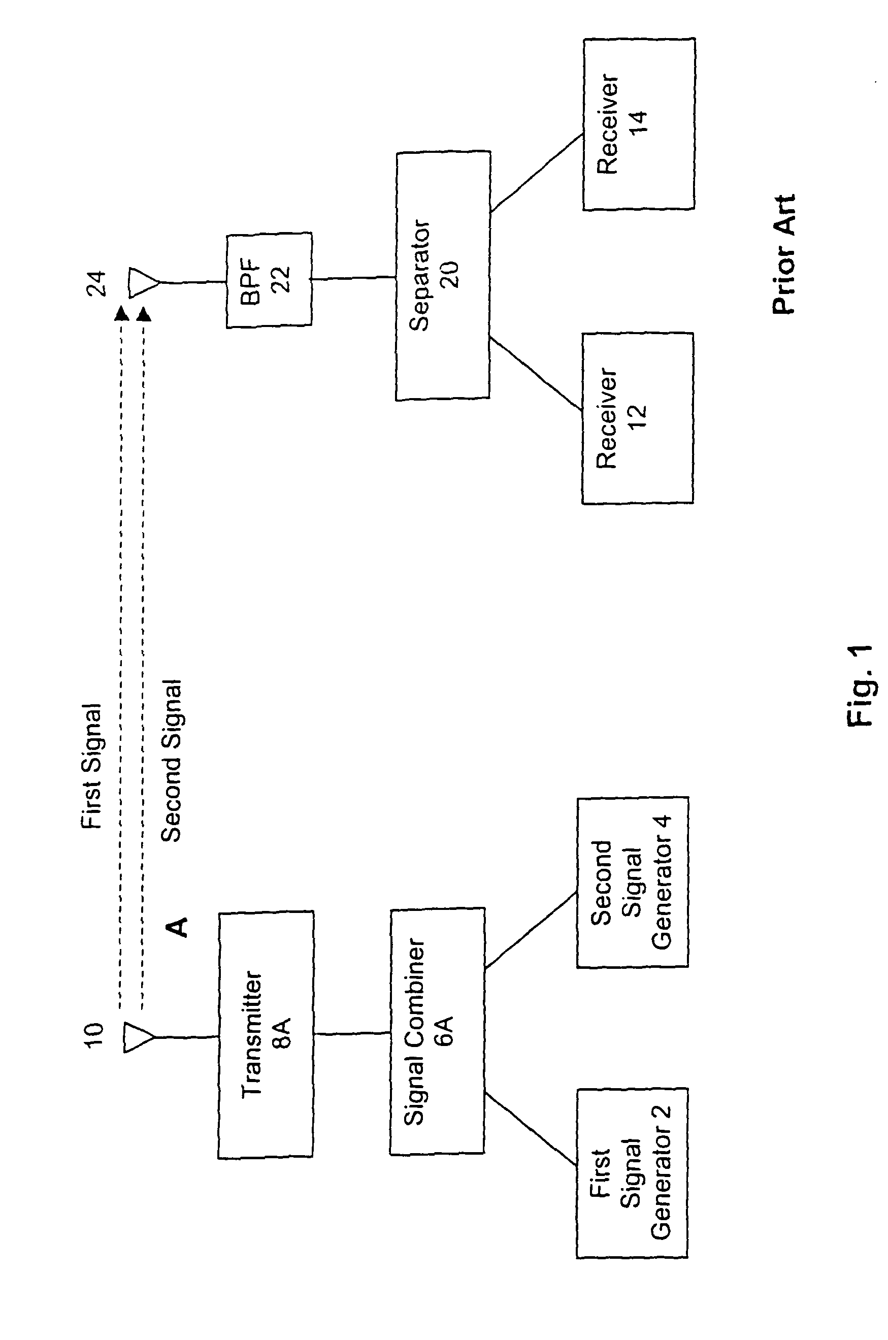 Interference reduction for multiple signals