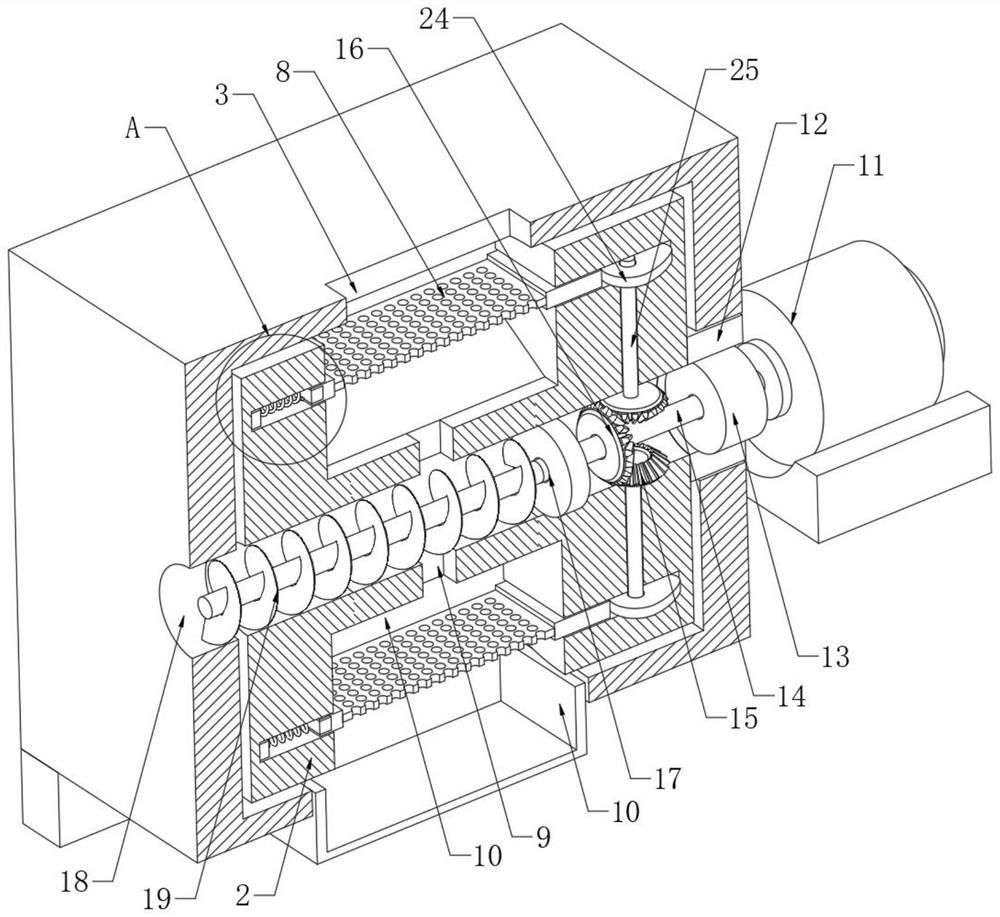 Continuous sand screening equipment for building raw material processing