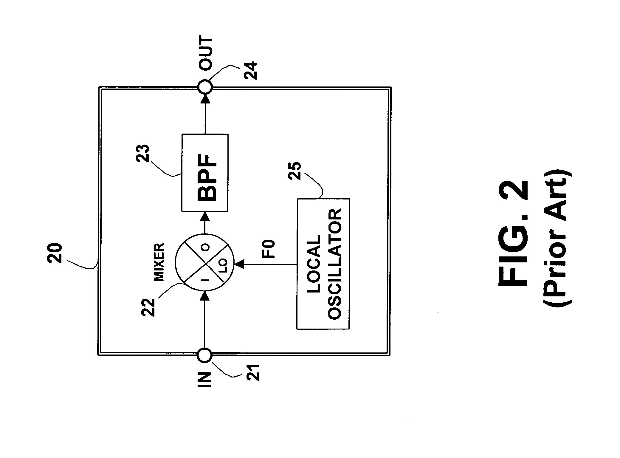 Apparatus and method for frequency shifting of a wireless signal and systems using frequency shifting