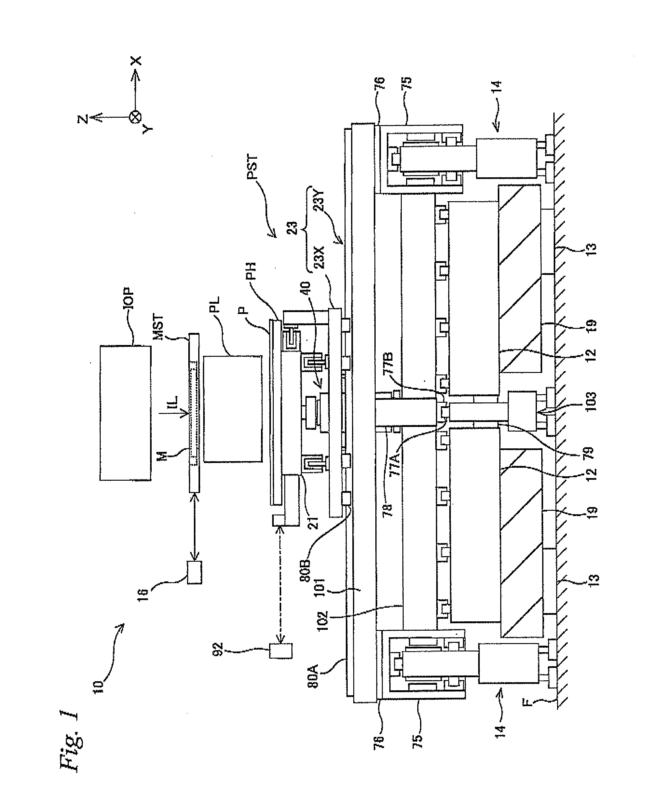 Exposure apparatus, movable body apparatus, flat-panel display manufacturing method, and device manufacturing method