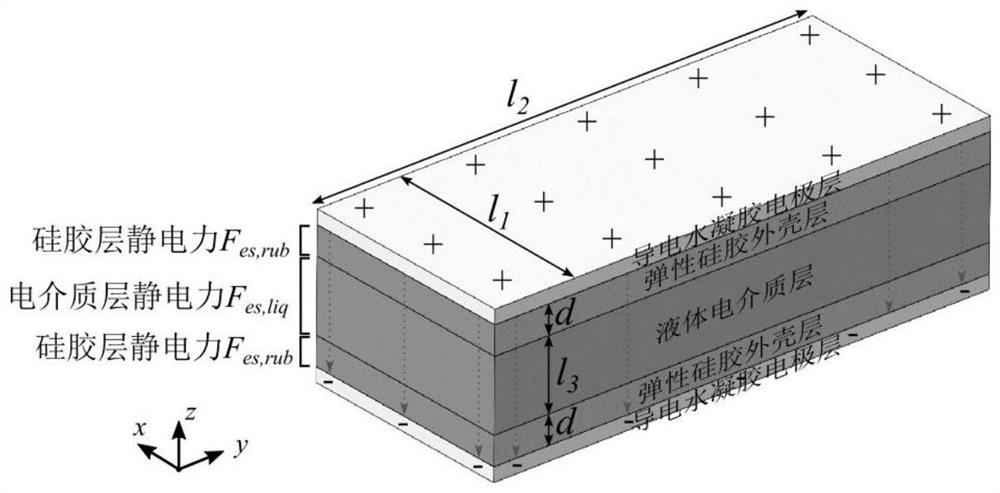 A Calculation Method of Driving Force of Planar Hydraulic Amplified Self-healing Electrostatic Actuator