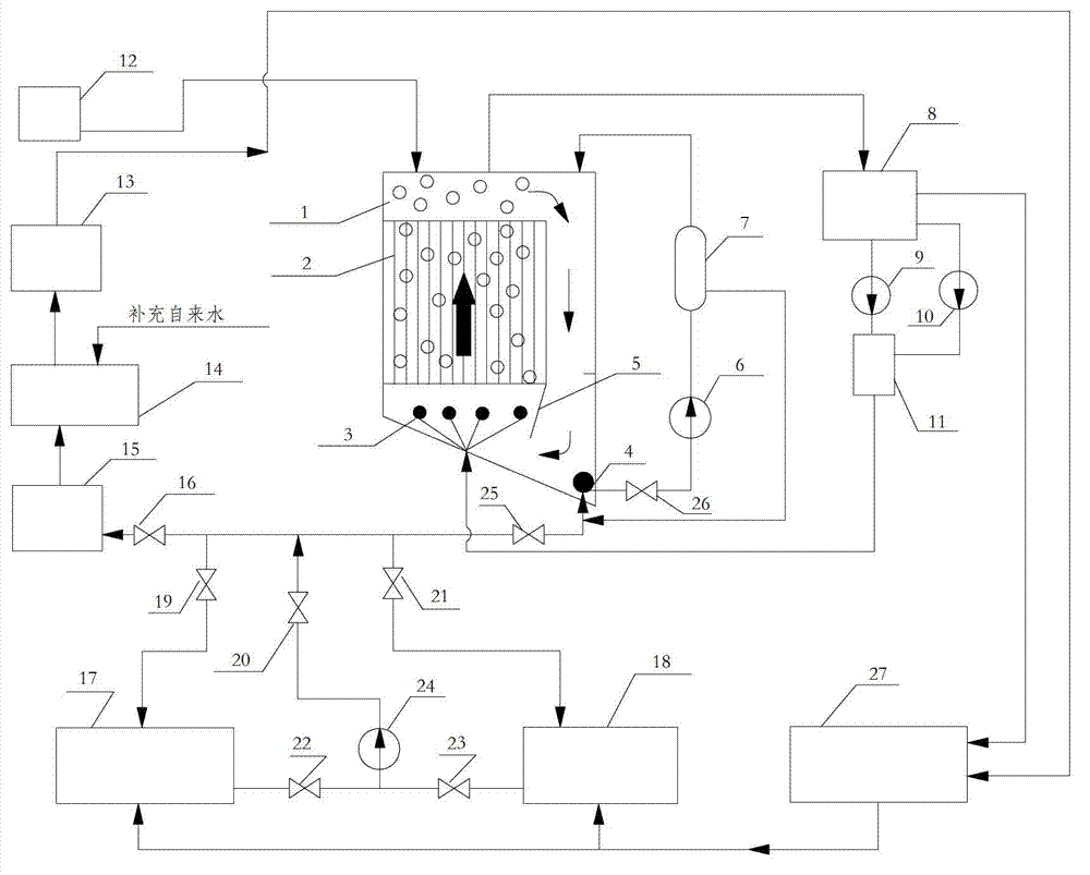 Technique and system device for regenerating exhaust gas denitration catalyst