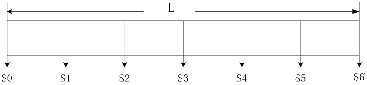 File parallel transmission method and system