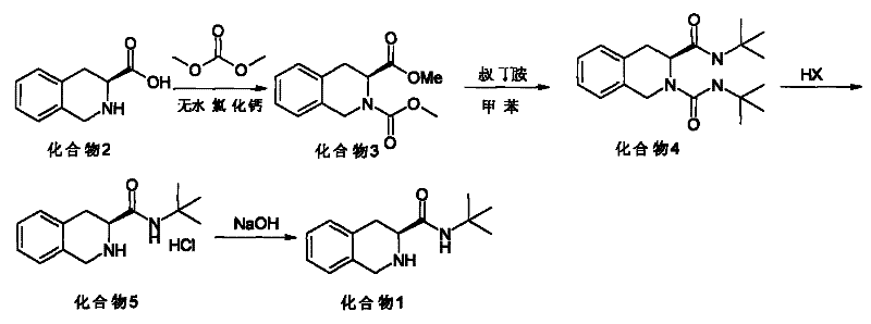 Synthetic method of (S)-1,2,3,4-tetrahydroisoquinoline tert-butyrylamide with high optical purity