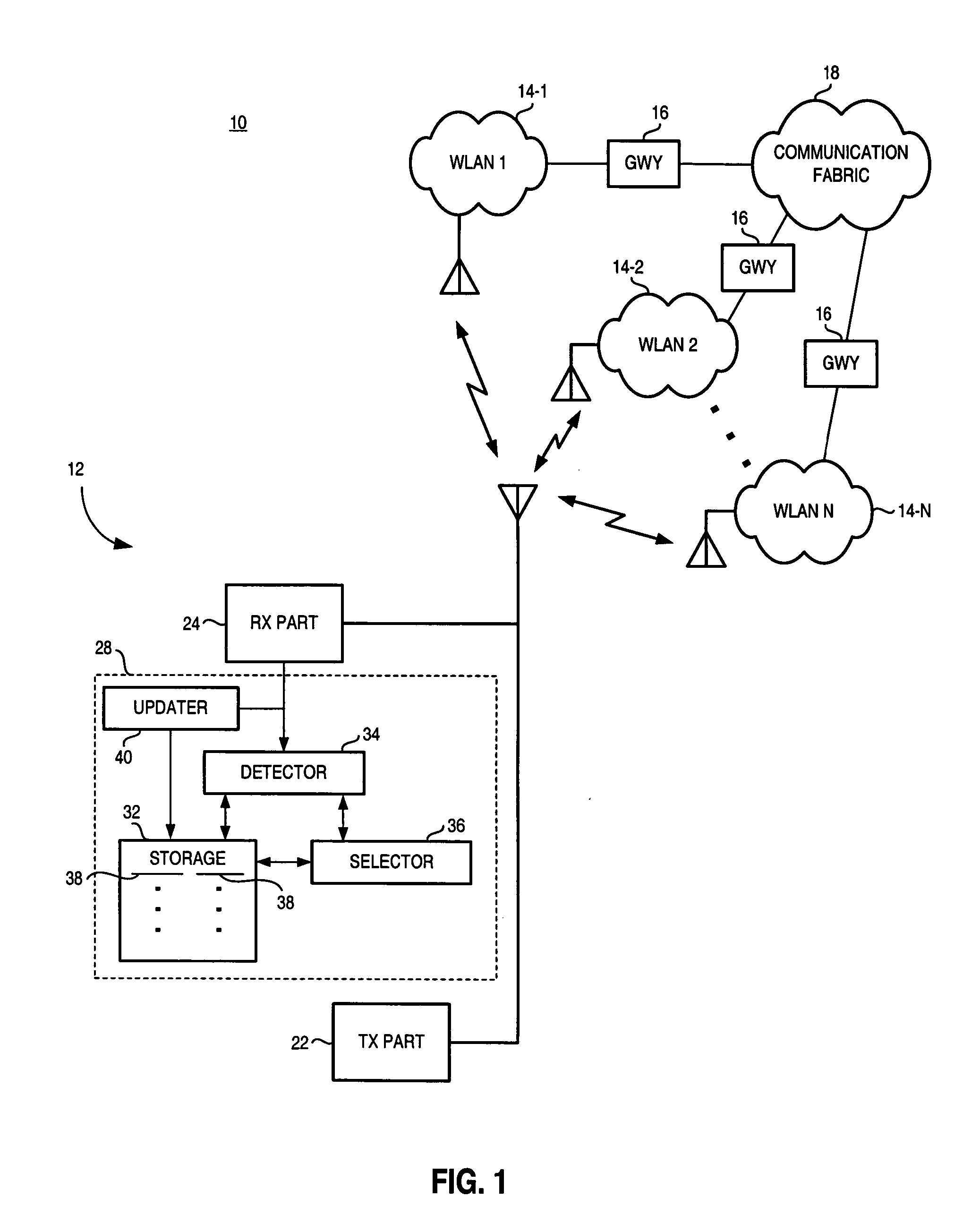 Apparatus, and associated method, for facilitating selection by a mobile node of a network through which to communicate