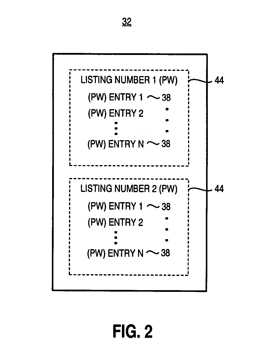 Apparatus, and associated method, for facilitating selection by a mobile node of a network through which to communicate