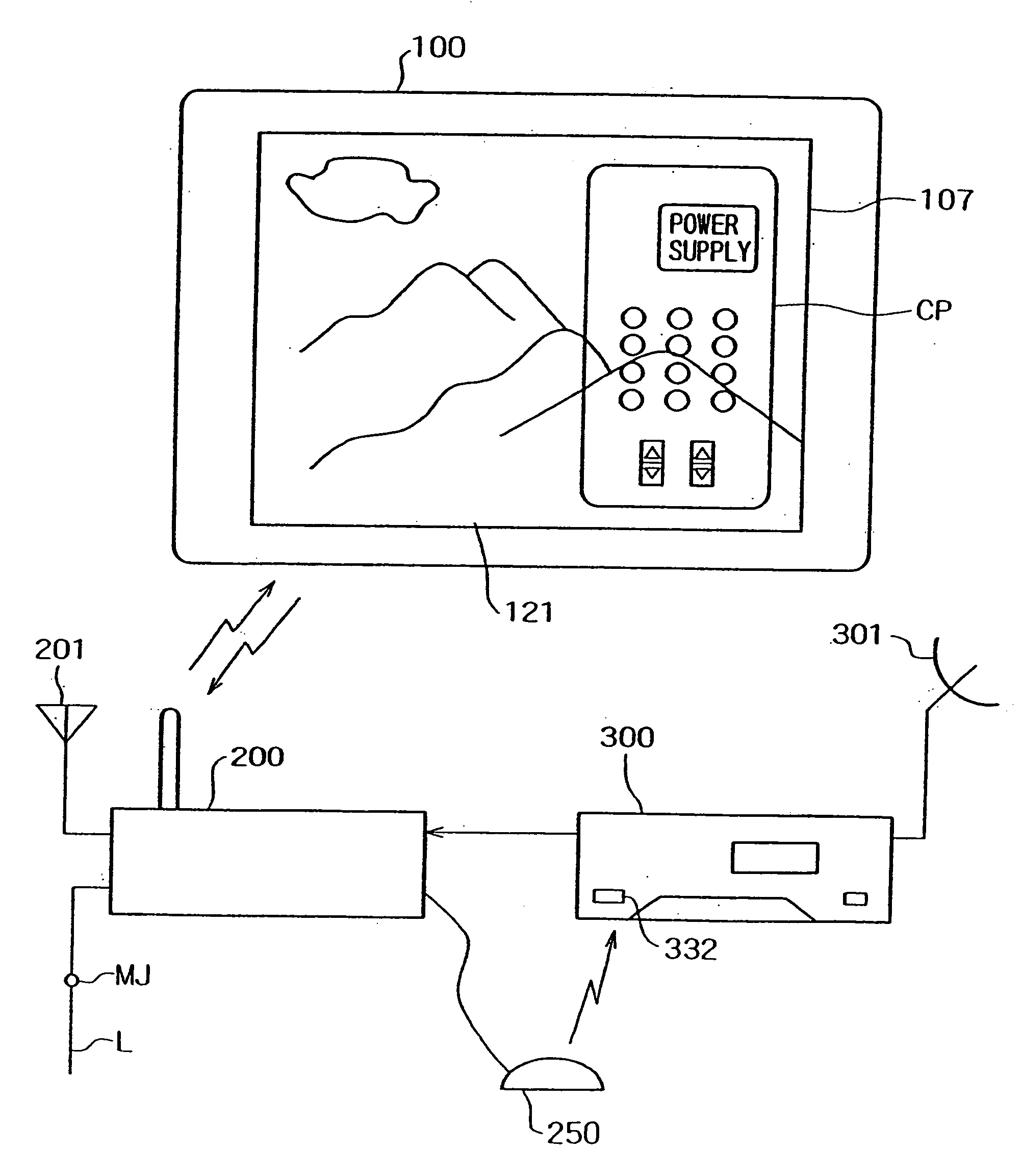 Bi-directional communication system, display apparatus, base apparatus and bi-directional communication method