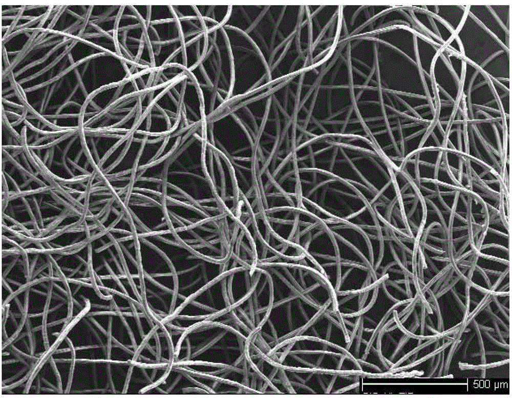 Preparation method of oxidized regenerated cellulose hemostatic material with micro-nano composite structure