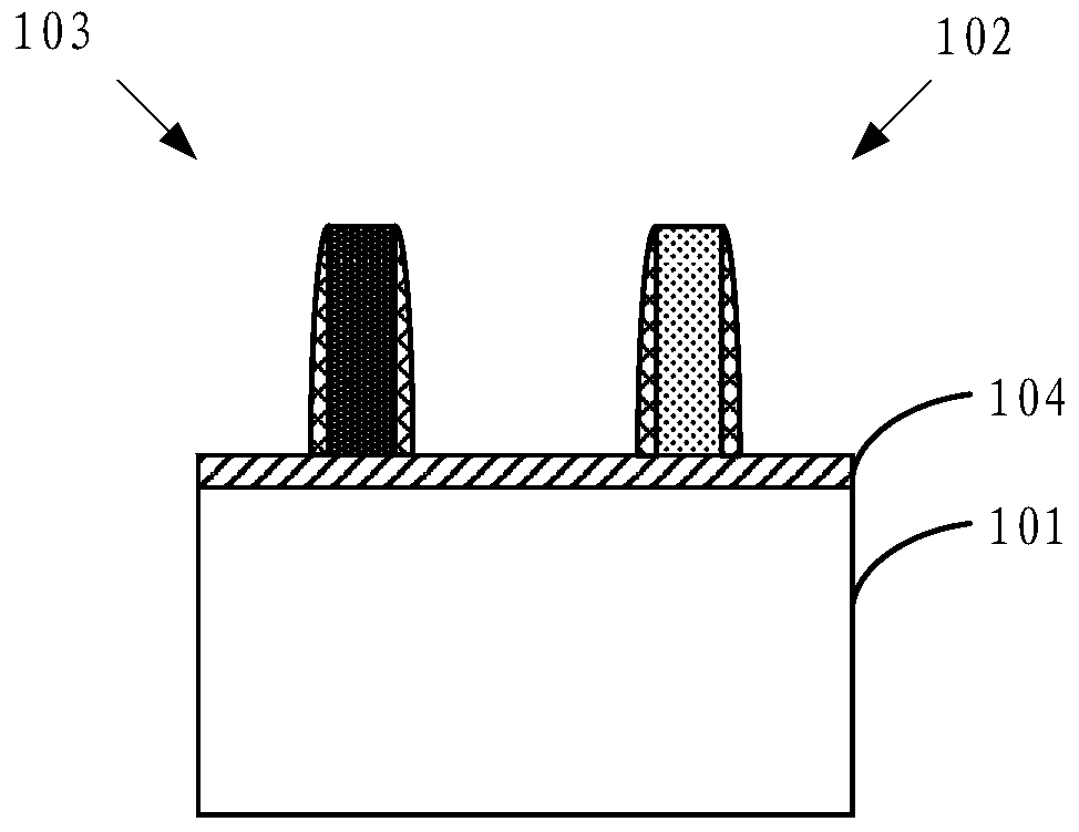 A kind of semiconductor device and its manufacturing method, electronic device