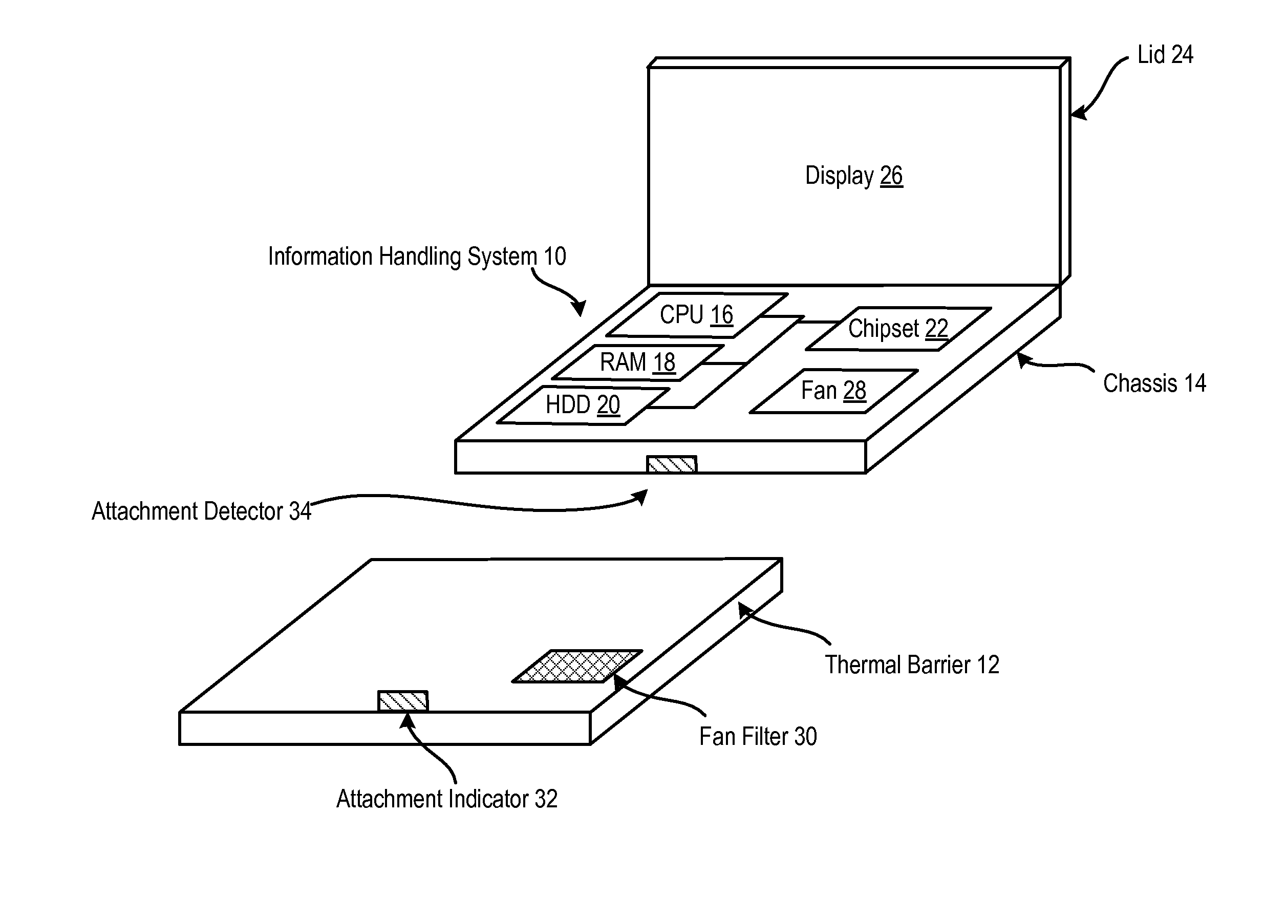 System and Method for Portable Information Handling System Parallel-Wall Thermal Shield