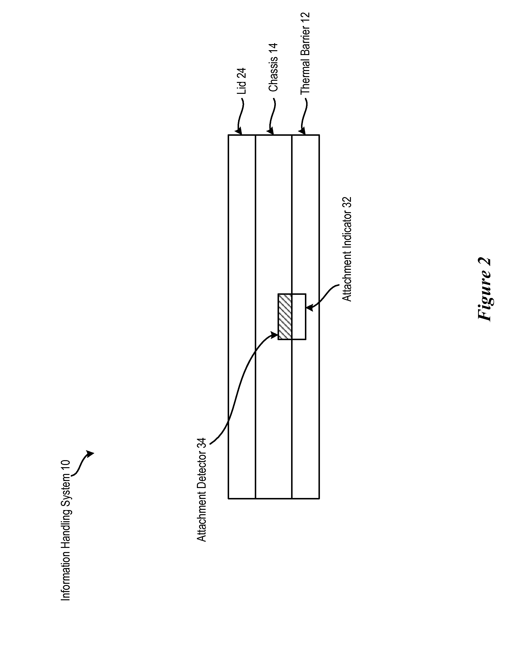 System and Method for Portable Information Handling System Parallel-Wall Thermal Shield