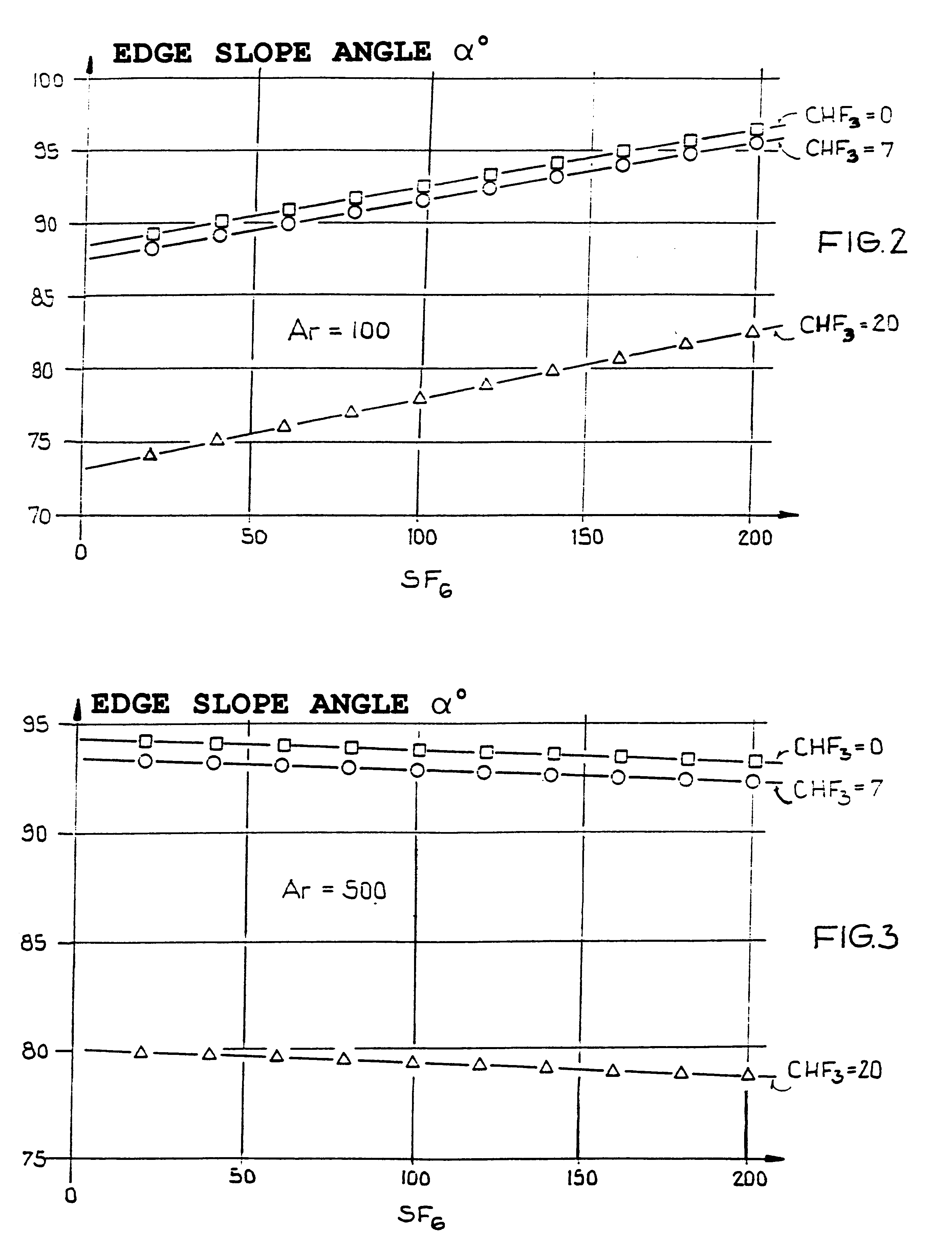 Method for anisotropic plasma-chemical dry etching of silicon nitride layers using a gas mixture containing fluorine
