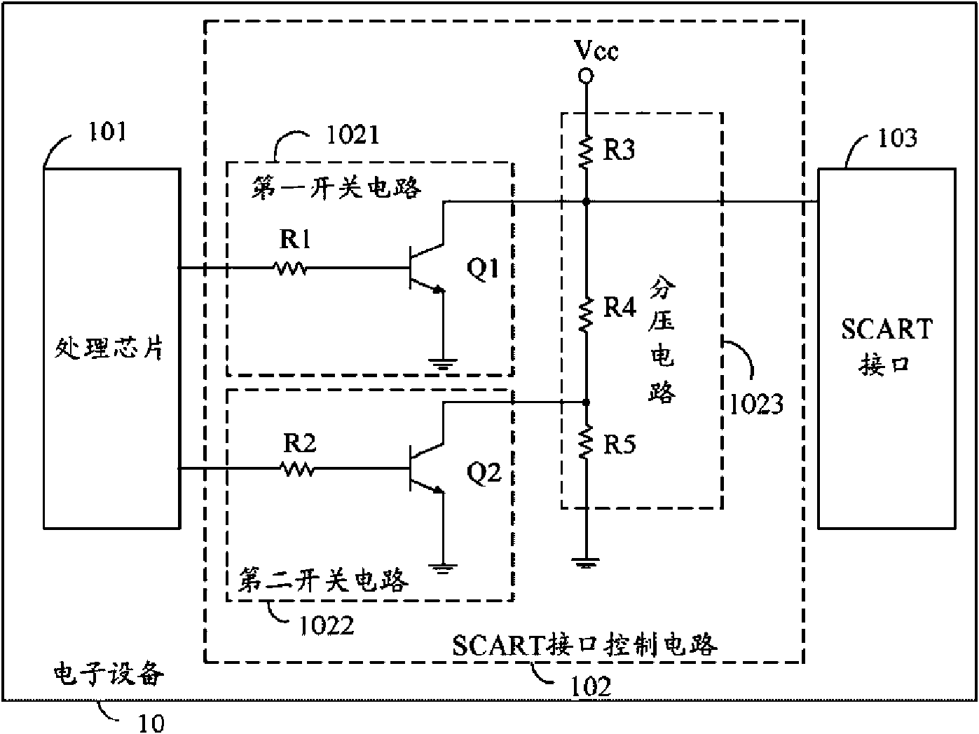 SCART interface control circuit and electronic equipment using same