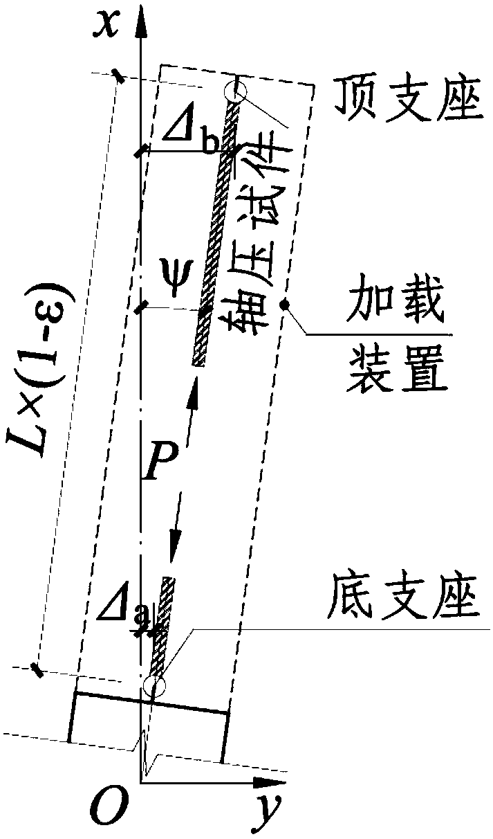 Practical method for calculating length coefficient of shaft pressure rod considering constraint influences of fixed spring hinges at two ends