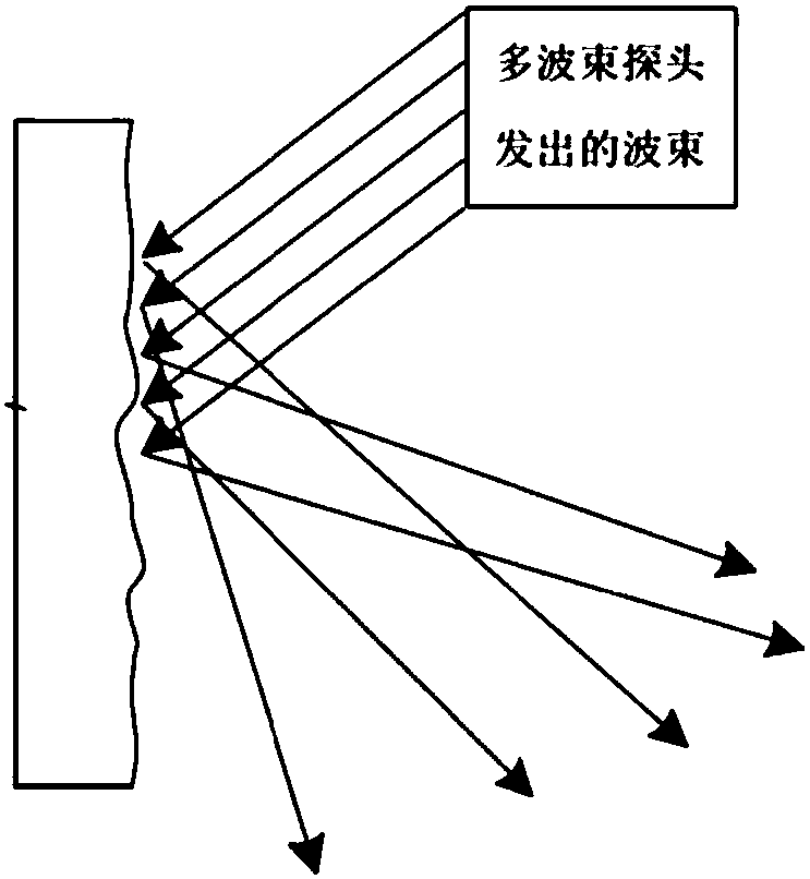 Device and method for detecting underwater vertical surface scouring defects of dam