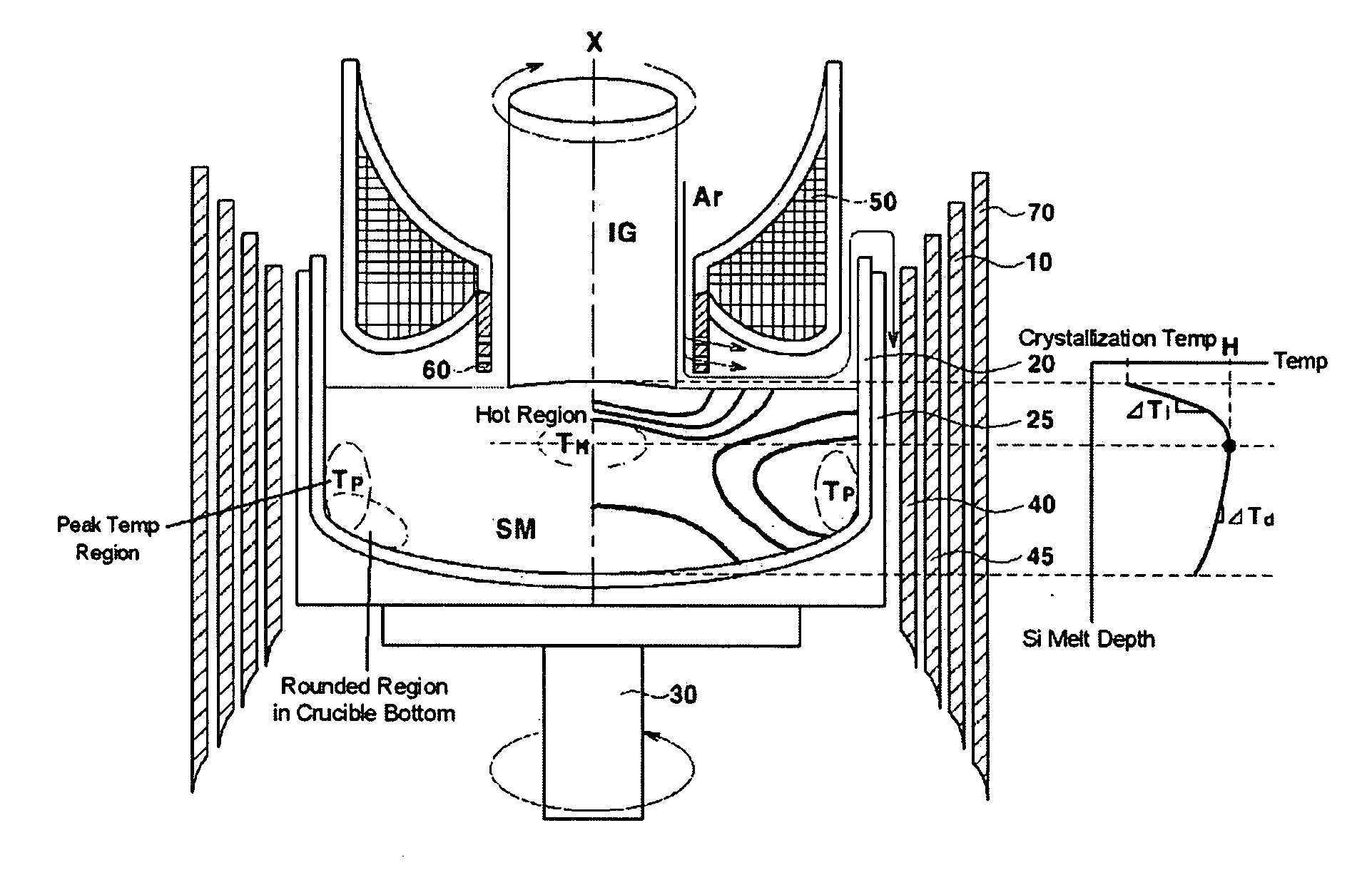Method and apparatus for growing high quality silicon single crystal, silicon single crystal ingot grown thereby and wafer produced from the same single crystal ingot