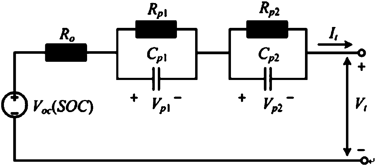 A method and system for power battery SOC estimation based on nonlinear observer