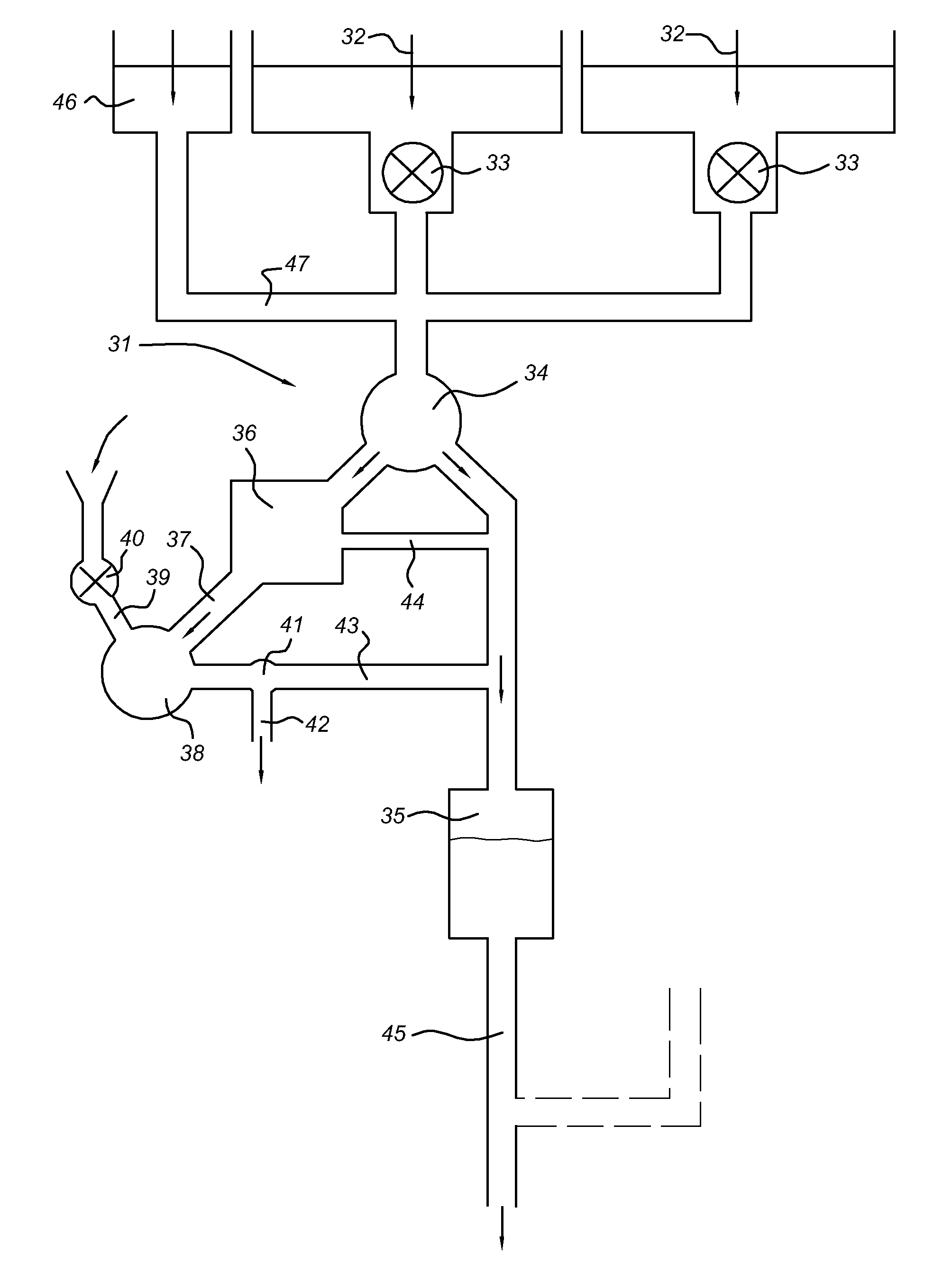 Method and system for treating different waste streams