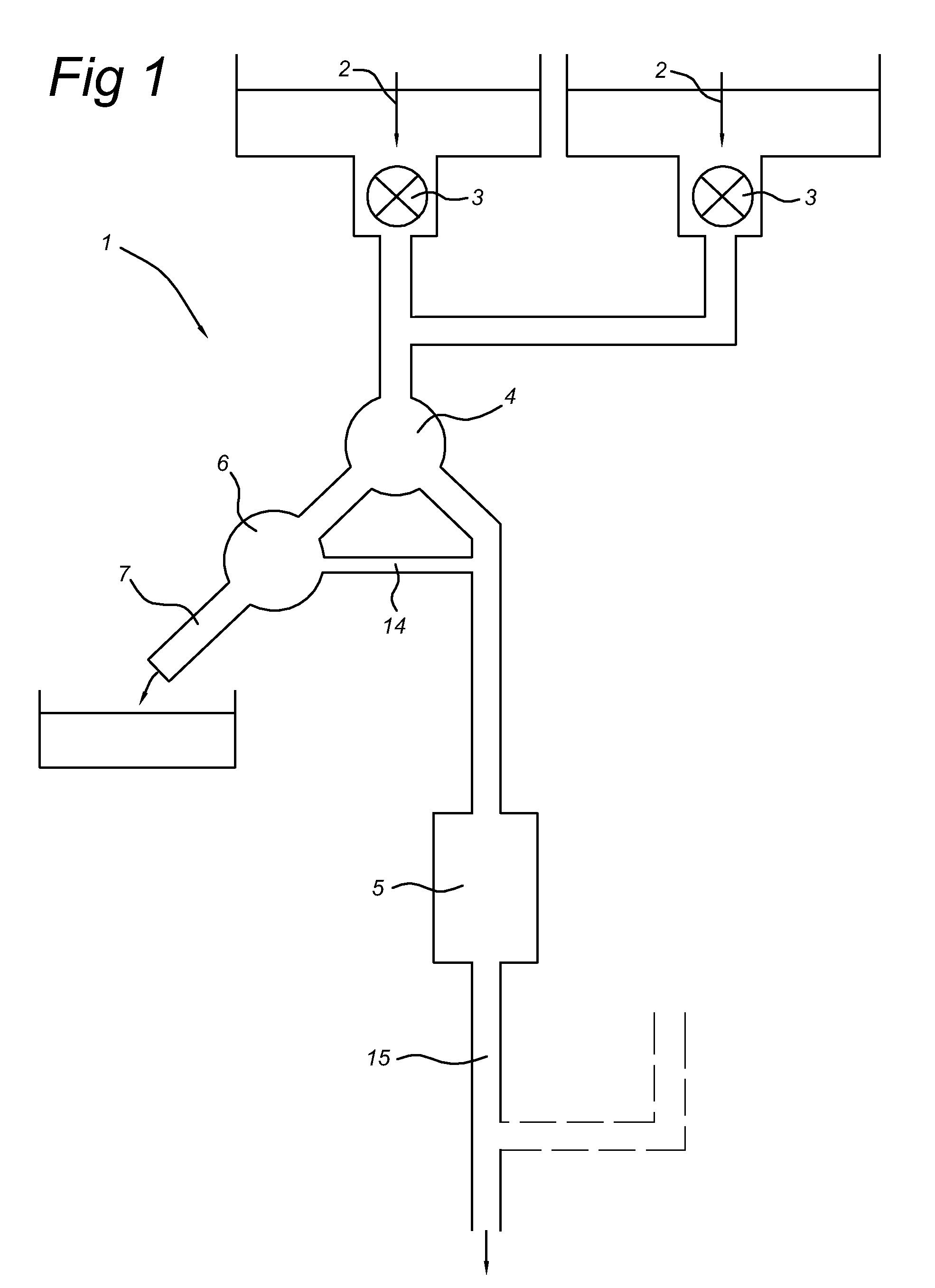 Method and system for treating different waste streams