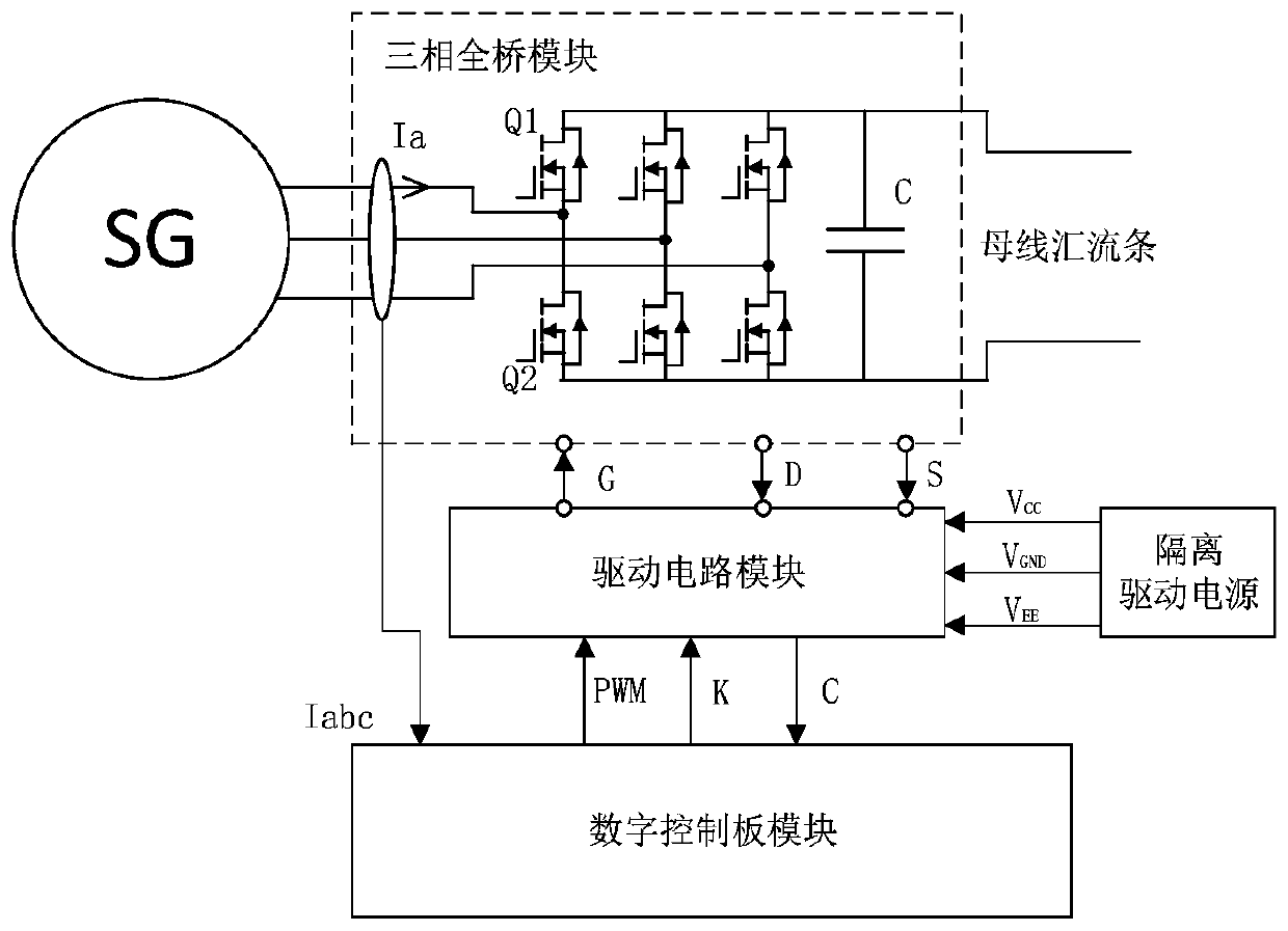 Start-generation system power converter and control method thereof