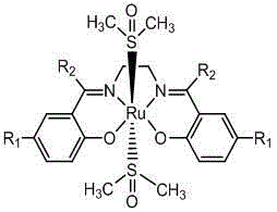 Ru (II)-Salen metal complexes and preparation methods thereof