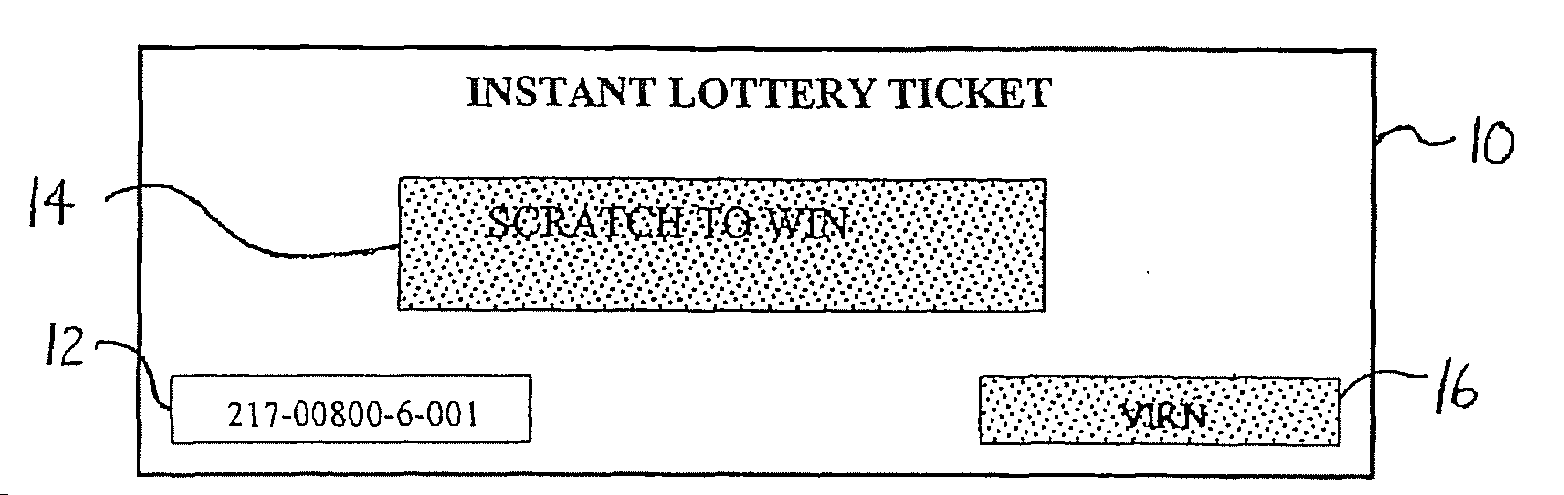 Lottery Ticket Security Method