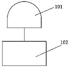 System, method and device for judgment of psychological state of object in trial scene