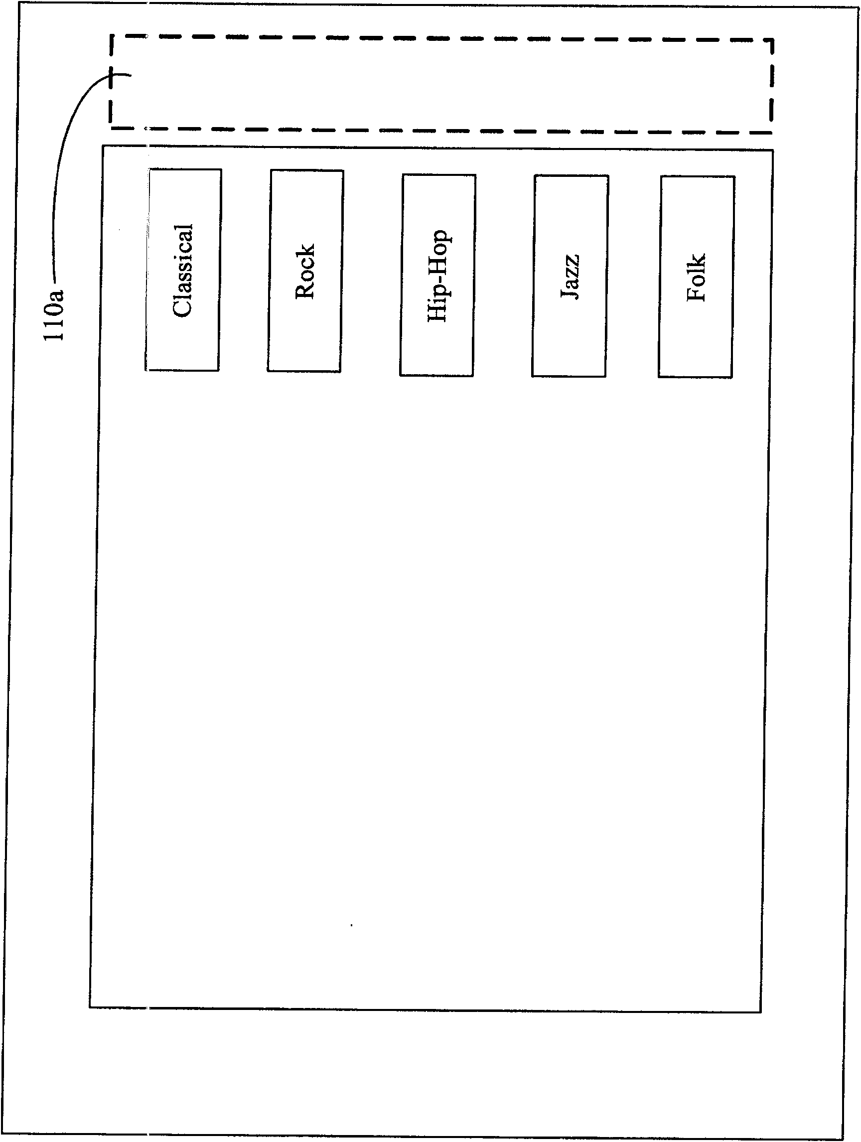 Multi-gradation menu displaying device and display control method