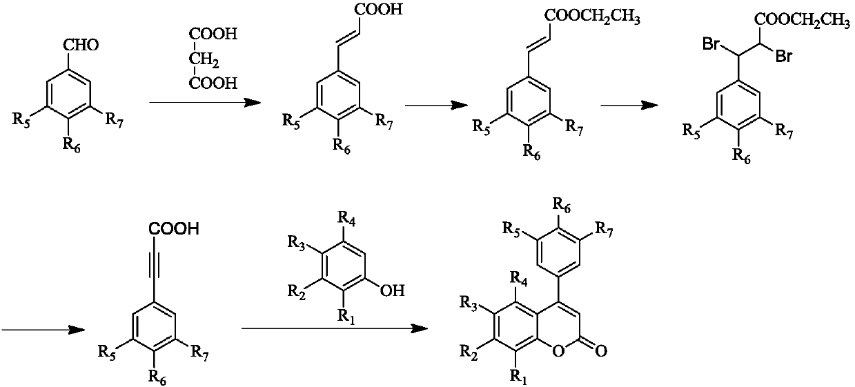 A kind of preparation method of 4-aryl coumarin compound