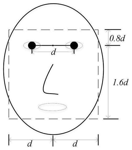 Multimodal continuous emotion recognition method, service reasoning method and system