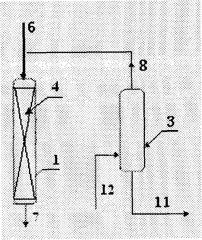 Method for producing isopropylbenzene