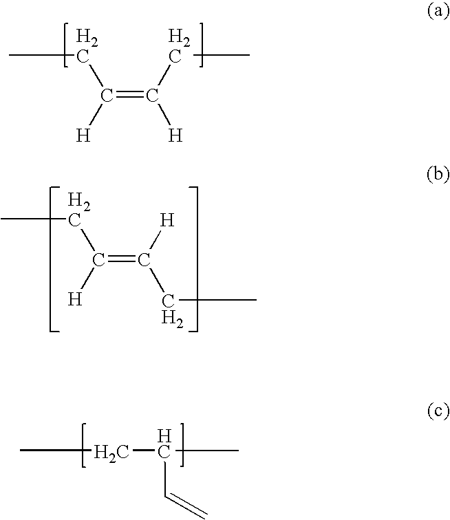 Coating compositions for bioactive agents