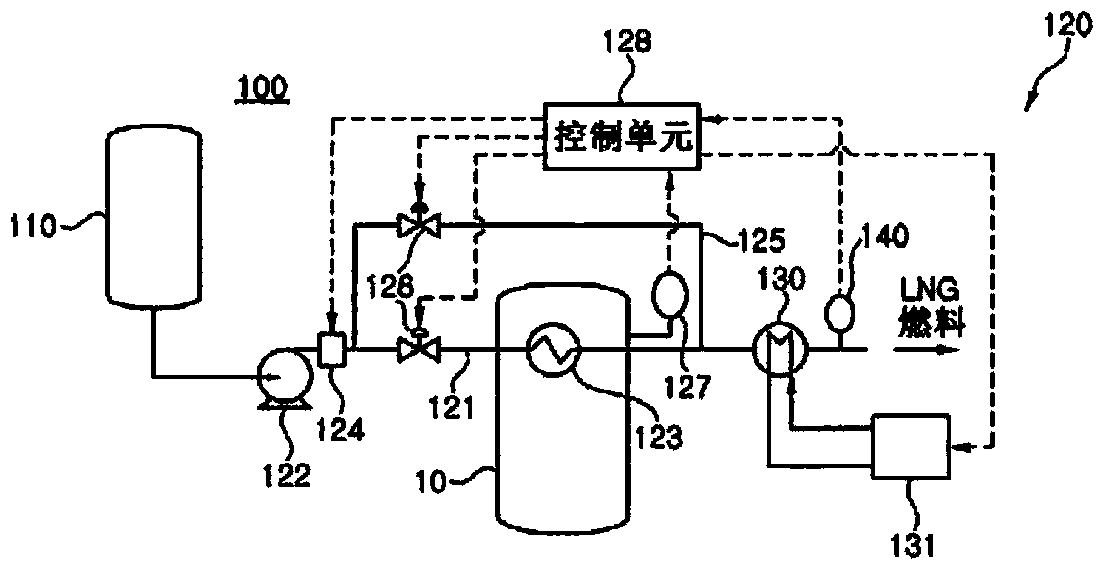 Cold heat recovery apparatus using an lng fuel, and liquefied gas carrier including same