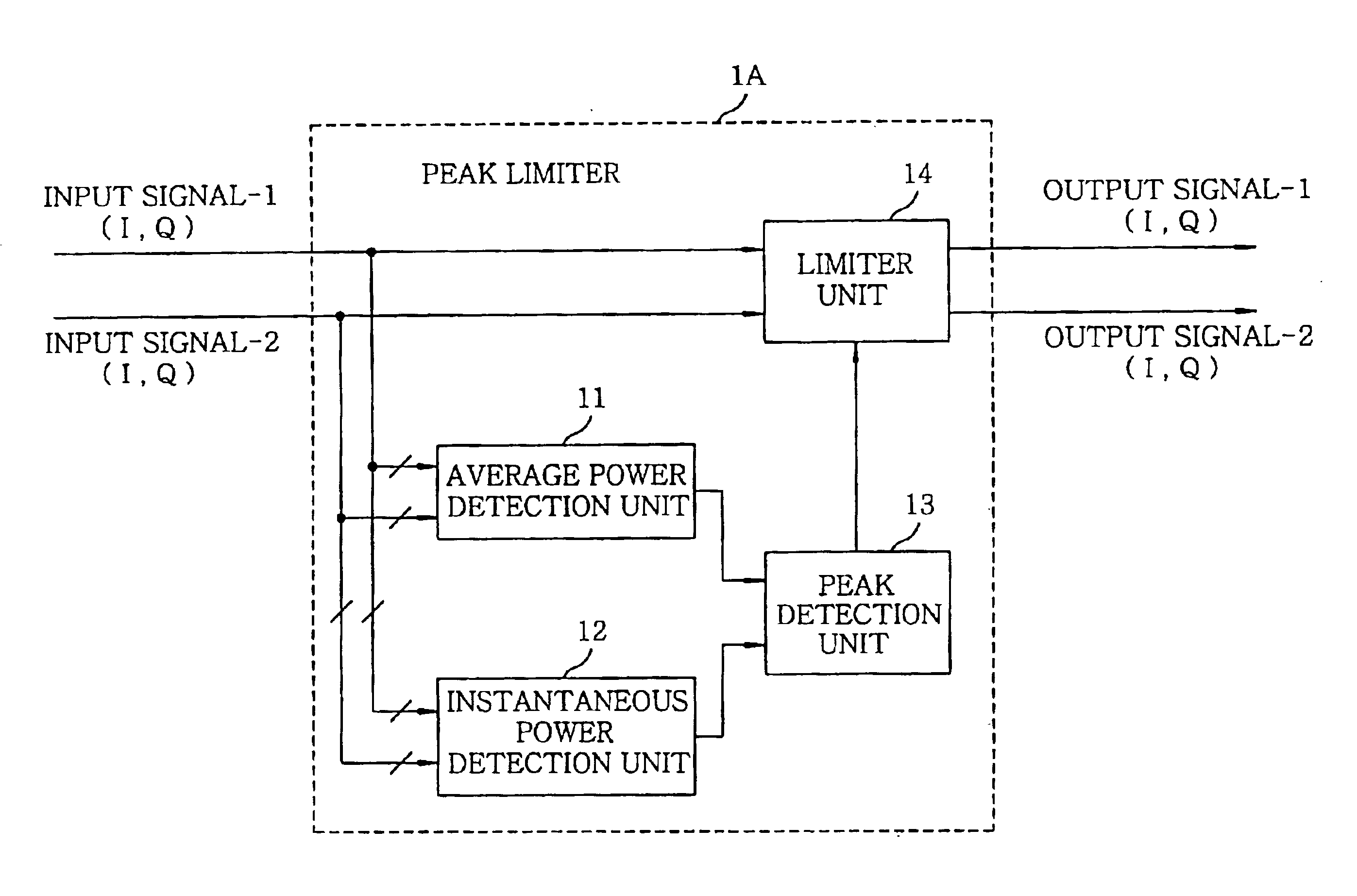 Peak limiter and multi-carrier amplification apparatus