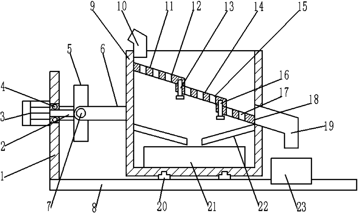 Agricultural multi-stage walnut swing screening device