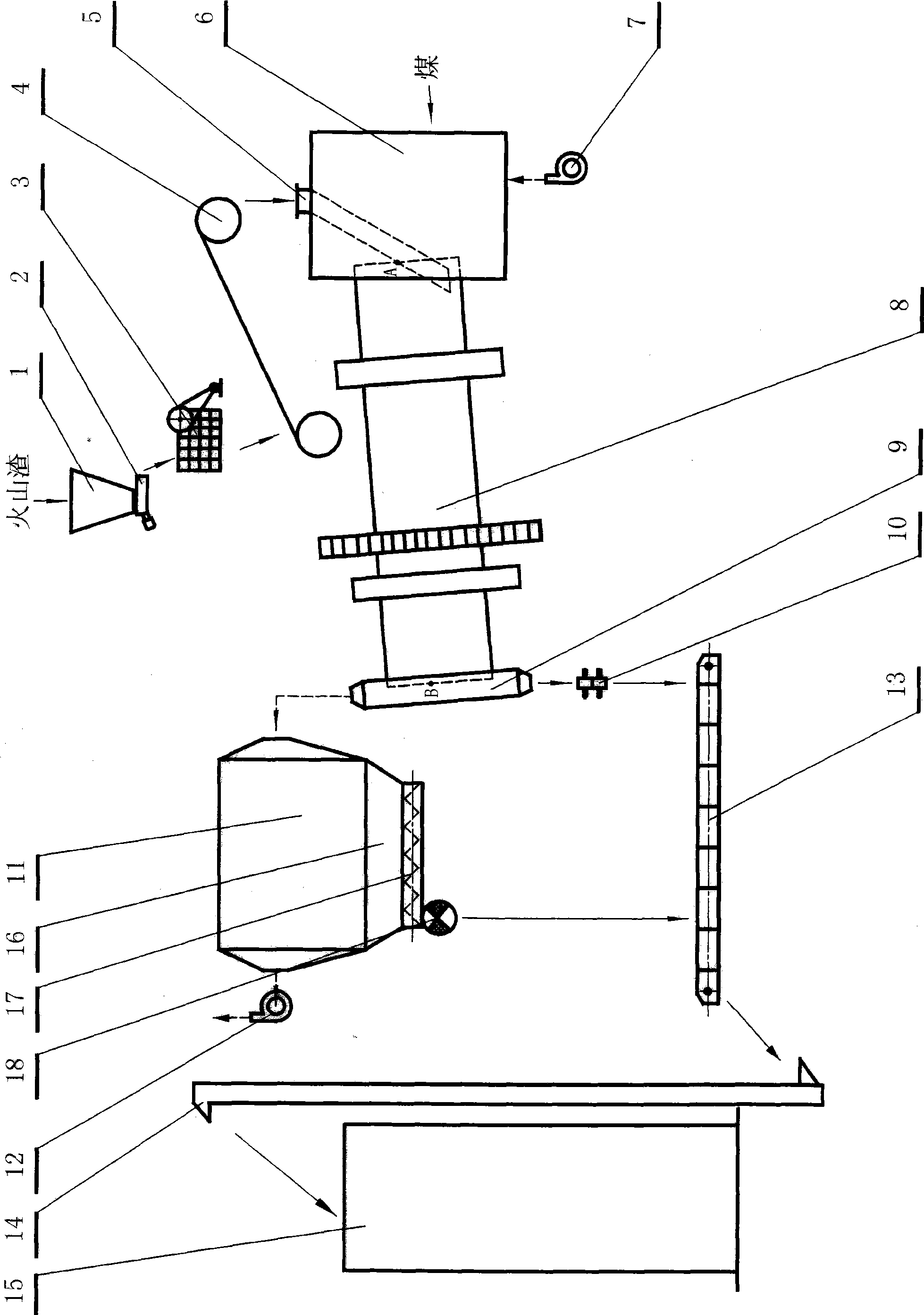 Processing method of natural scoria activity