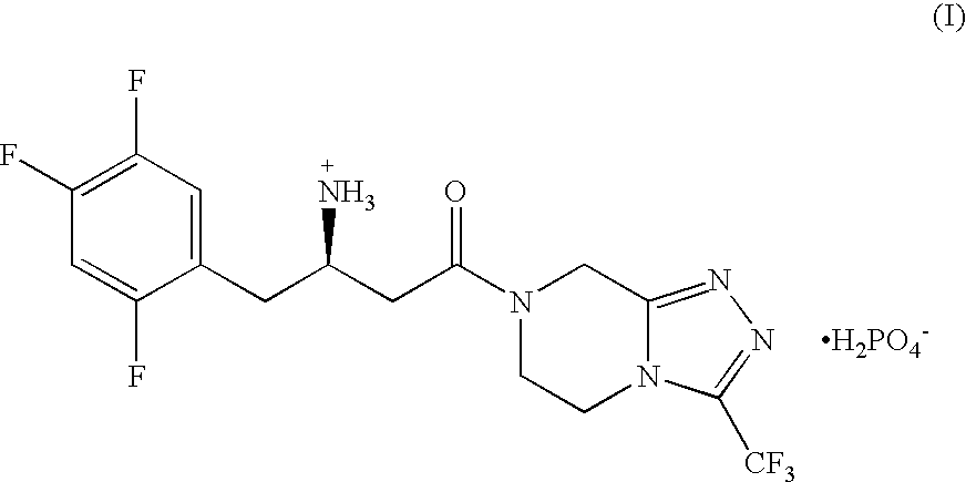 Pharmaceutical Compositions of Combinations of Dipeptidyl Peptidase-4 Inhibitors With Metformin