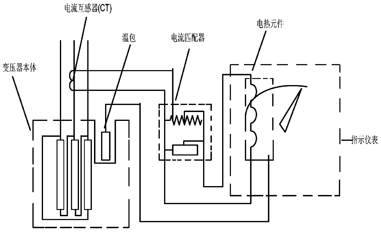 A New Line Temperature Transmitting Device