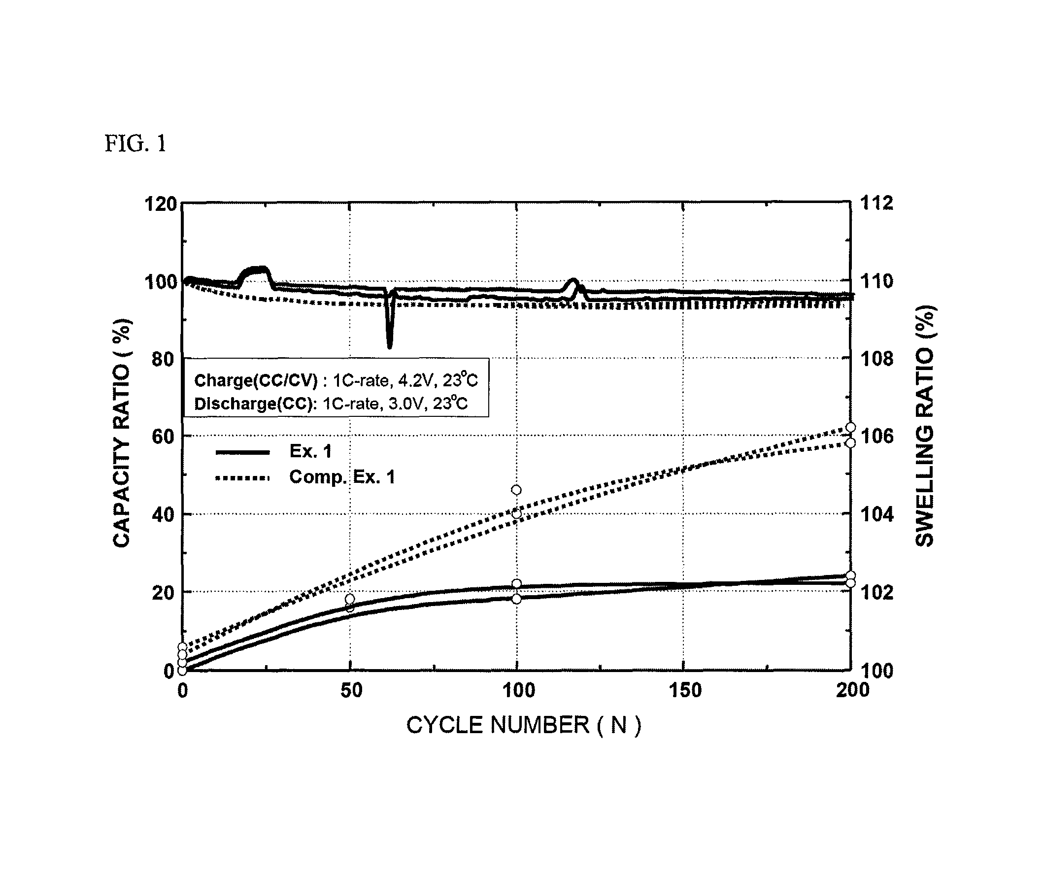 Preparation process for preventing deformation of jelly-roll type electrode assembly