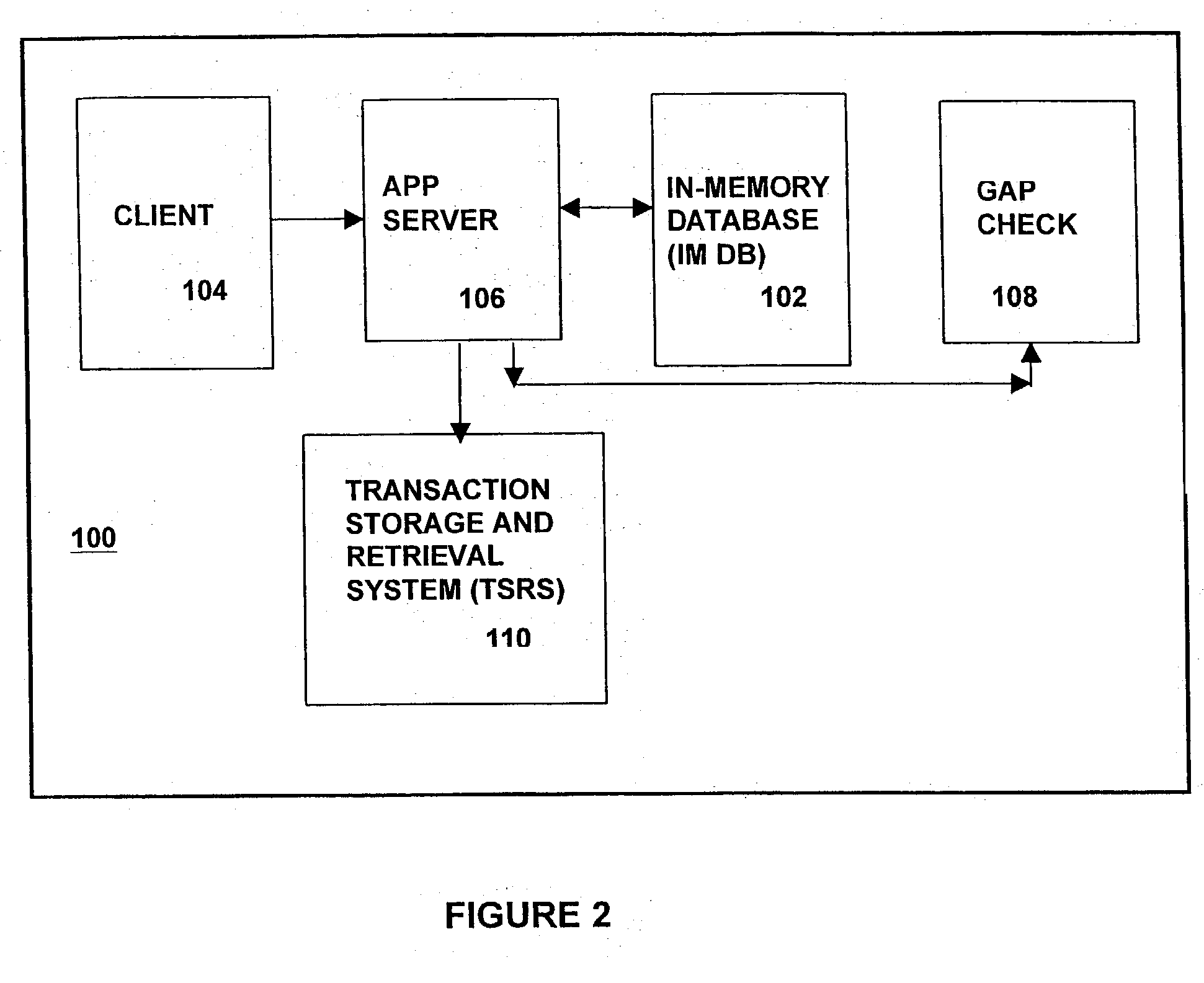High performance transaction storage and retrieval system for commodity computing environments