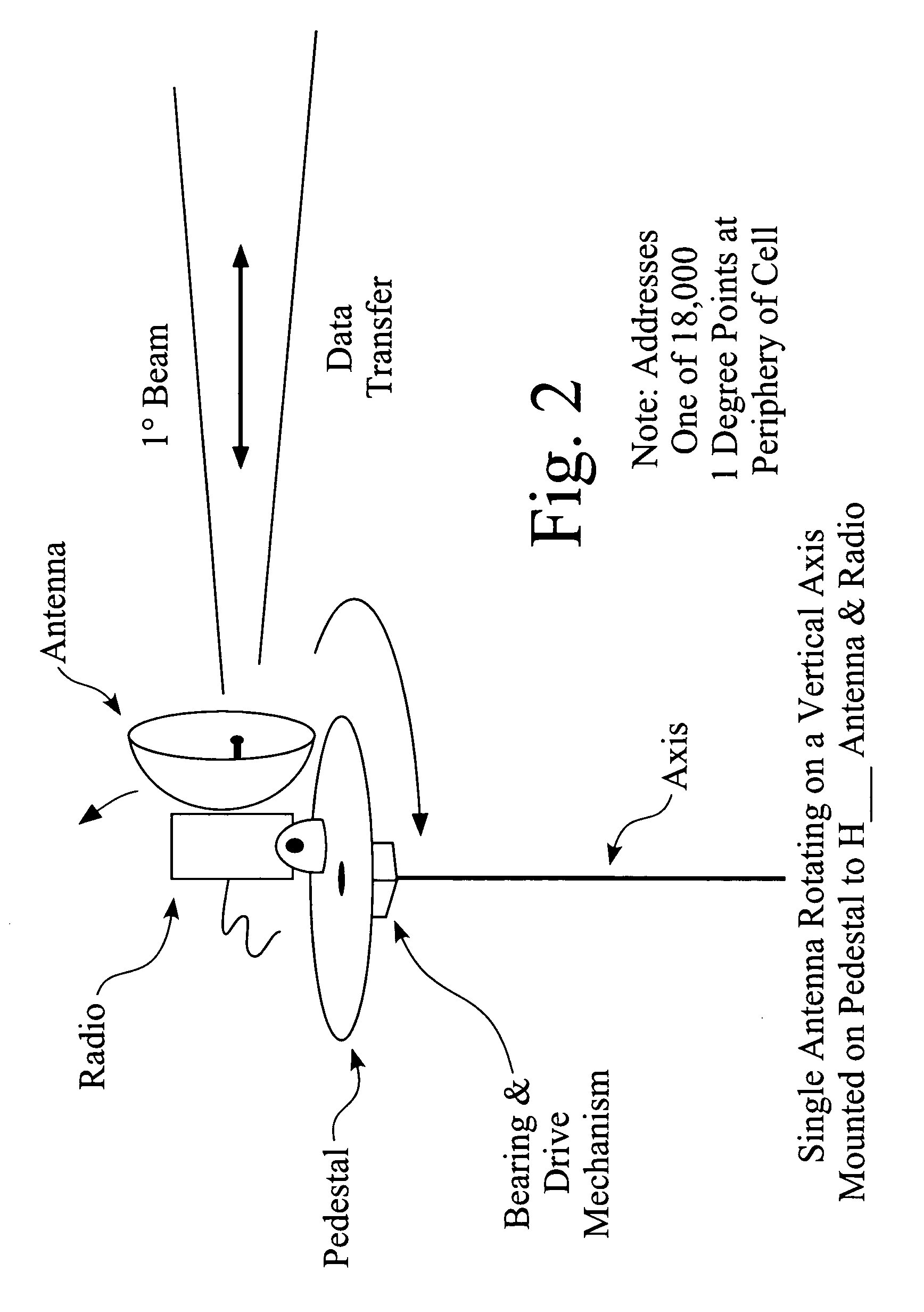 Multiple-point to multiple-point communication system