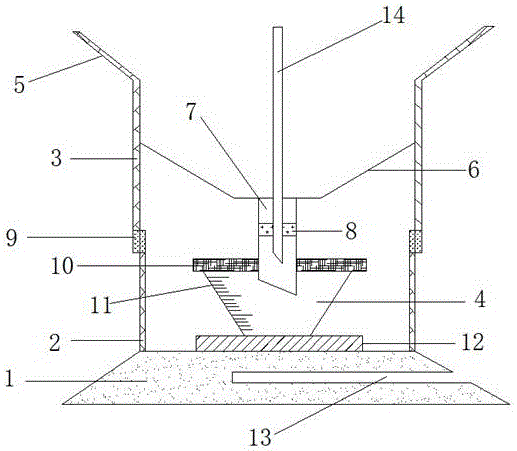 Urine sampling device